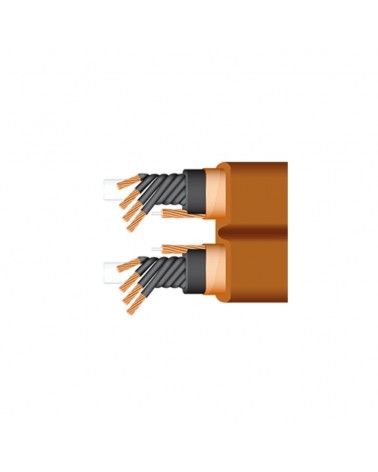 Câble secteur Wireworld Electra 7 - Livraison gratuite