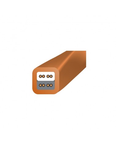 Câble secteur Wireworld Mini Electra 7 - Livraison gratuite