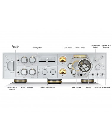 Hifi Rose RA 180 - Amplificateur intégré - Livraison gratuite