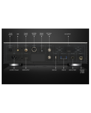 Hifi Rose RS 130 - Streamer et serveur réseau - Livraison gratuite