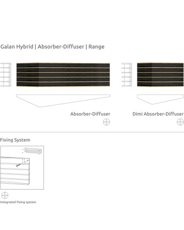 Artnovion Galan — Diffuseur acoustique hybride (absorbeur-diffuseur)