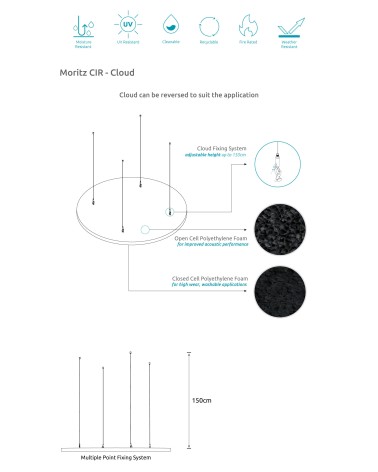 Artnovion Moritz — Nuage acoustique de plafond (mousse)