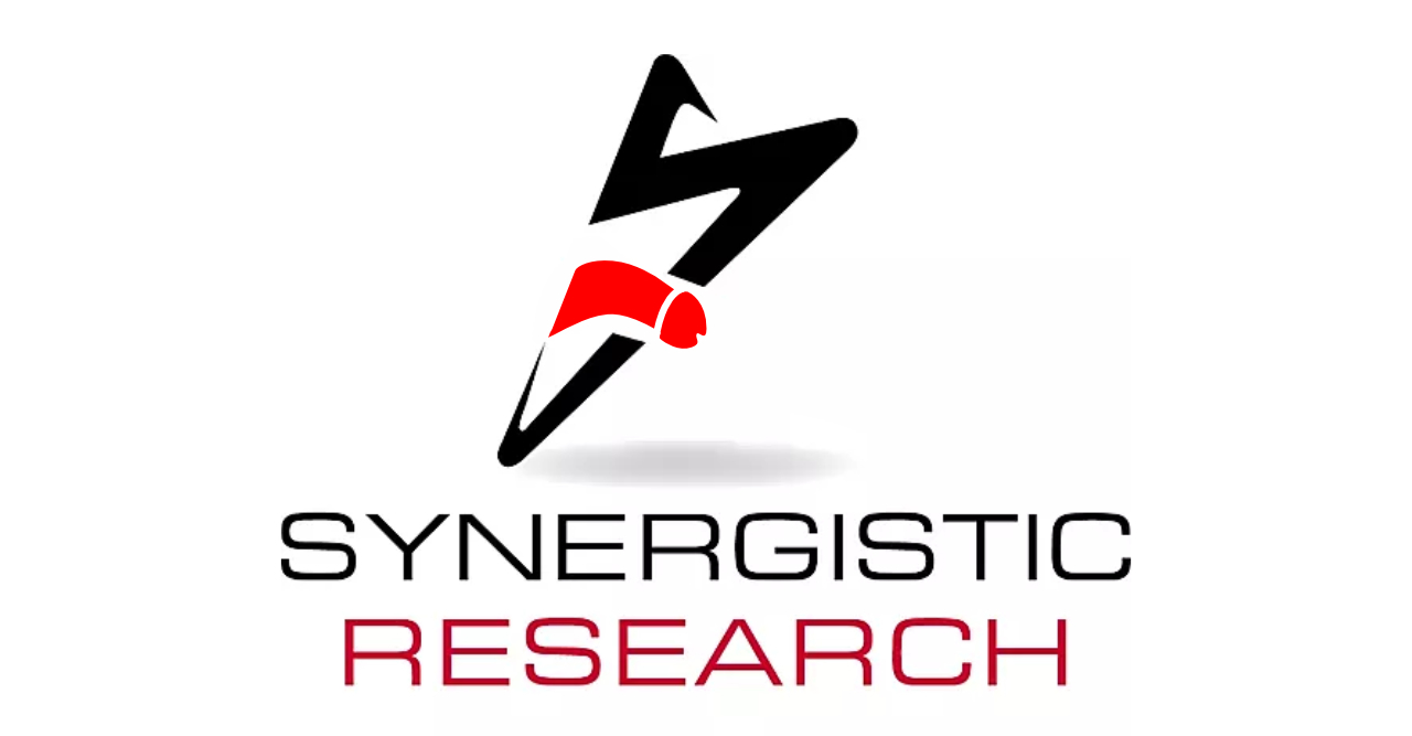 Synergistic Research